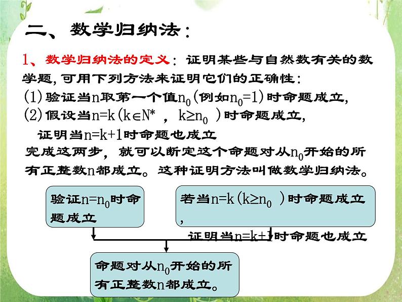 2013高二数学新课程 2.3.1《数学归纳法》课件3（新人教A版选修2-2）04