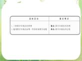 2013-2014版高中数学 2.3《数学归纳法》课件 新人教A版选修2-2