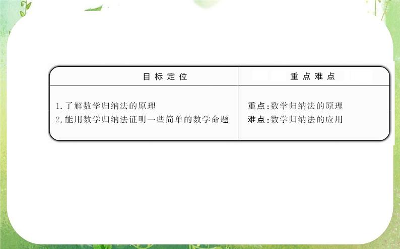2013-2014版高中数学 2.3《数学归纳法》课件 新人教A版选修2-2第2页