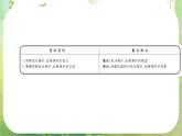 2013-2014版高中数学1.2 第1课时《充分条件与必要条件》课件（新人教A版选修2-1）