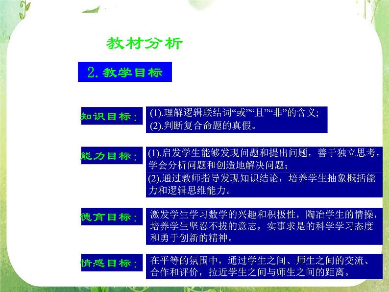 数学：1.3《简单的逻辑联结词》课件（新人教A版选修2-1）03