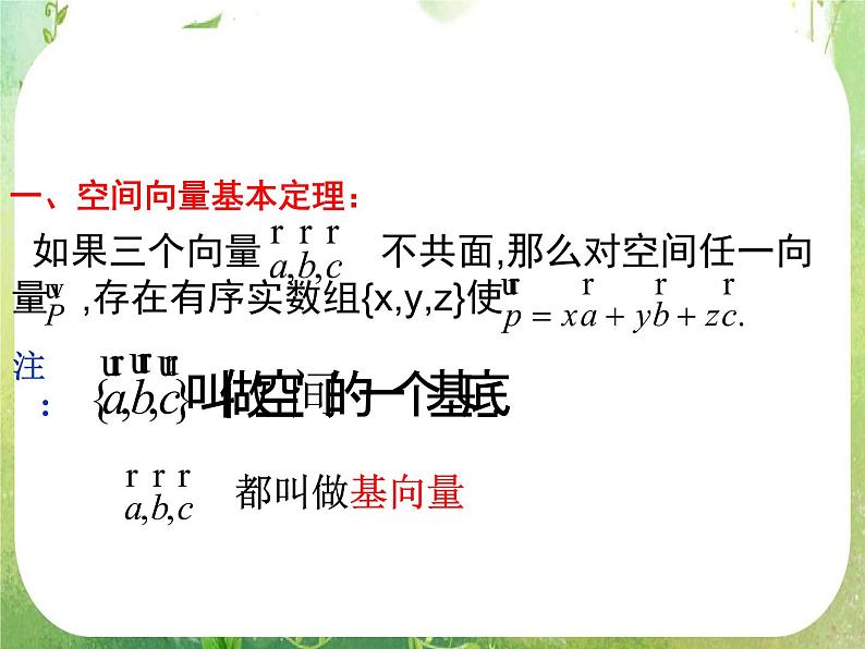 山东省菏泽一中高中数学人教版选修2-1高二数学《空间向量及其运算三》课件第6页