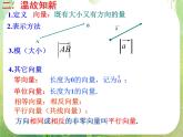 山东省菏泽一中高中数学人教版选修2-1高二数学《空间向量及其运算》课件