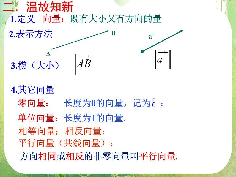山东省菏泽一中高中数学人教版选修2-1高二数学《空间向量及其运算》课件02