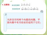 山东省菏泽一中高中数学人教版选修2-1高二数学《空间向量及其运算》课件