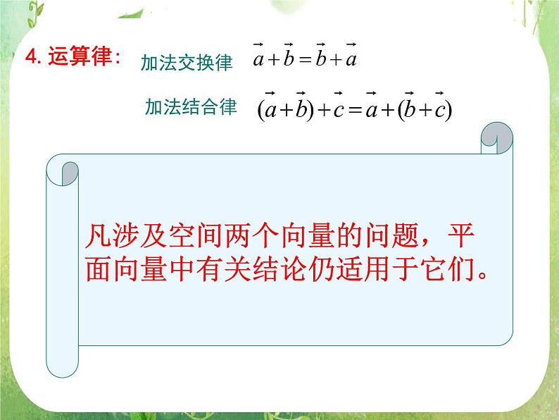 山东省菏泽一中高中数学人教版选修2-1高二数学《空间向量及其运算》课件04
