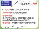 数学：3.1《空间向量及其运算》课件一（新人教A版选修2-1）