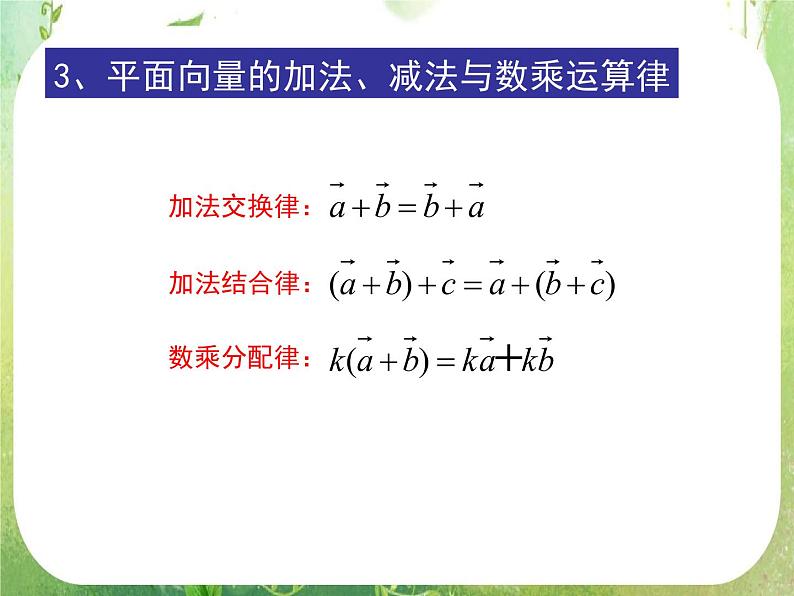 数学：3.1《空间向量及其运算》课件一（新人教A版选修2-1）第4页