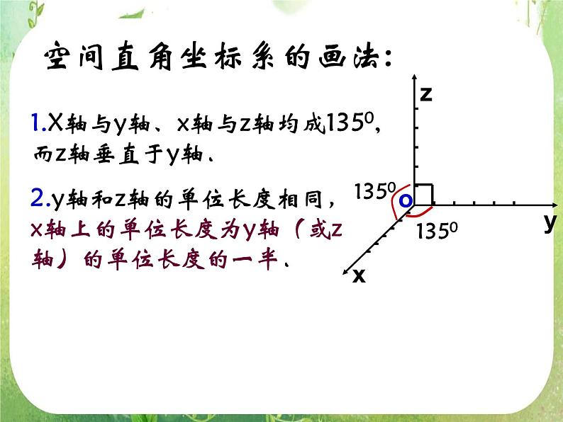 数学：3.1《空间向量及其运算》课件五（新人教A版选修2-1）第6页