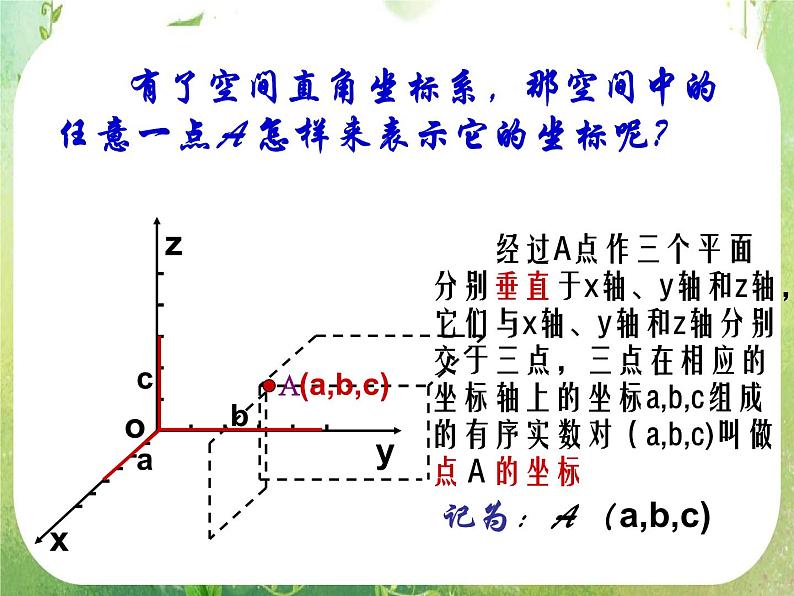 数学：3.1《空间向量及其运算》课件五（新人教A版选修2-1）第7页