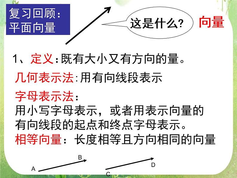 《空间向量及其运算》课件6（34张PPT）（人教A版选修2-1）第2页