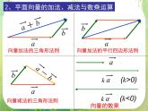 《空间向量及其运算》课件6（34张PPT）（人教A版选修2-1）