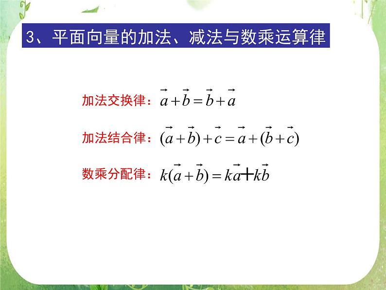 《空间向量及其运算》课件6（34张PPT）（人教A版选修2-1）第4页