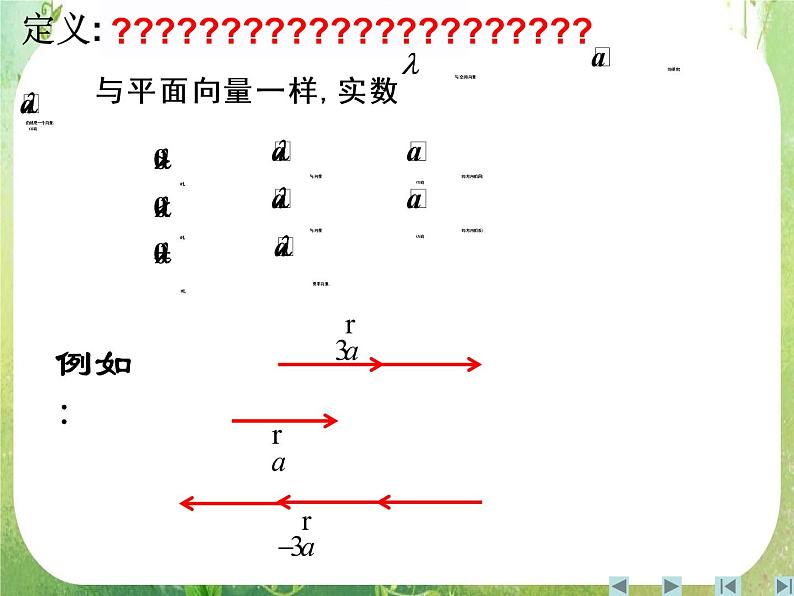 《空间向量及其运算》课件8（18张PPT）（新人教A版选修2-1）07