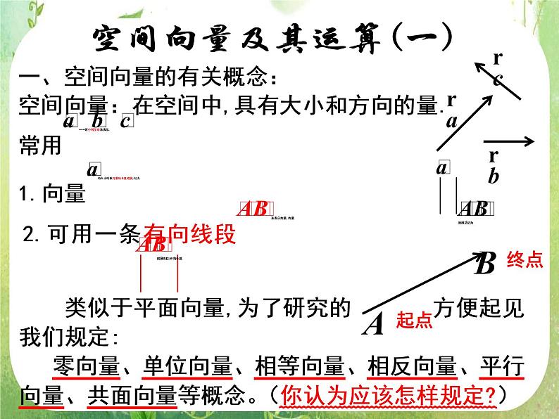 《空间向量及其运算-加减运算》课件13（13张PPT）（人教A版选修2-1）第6页