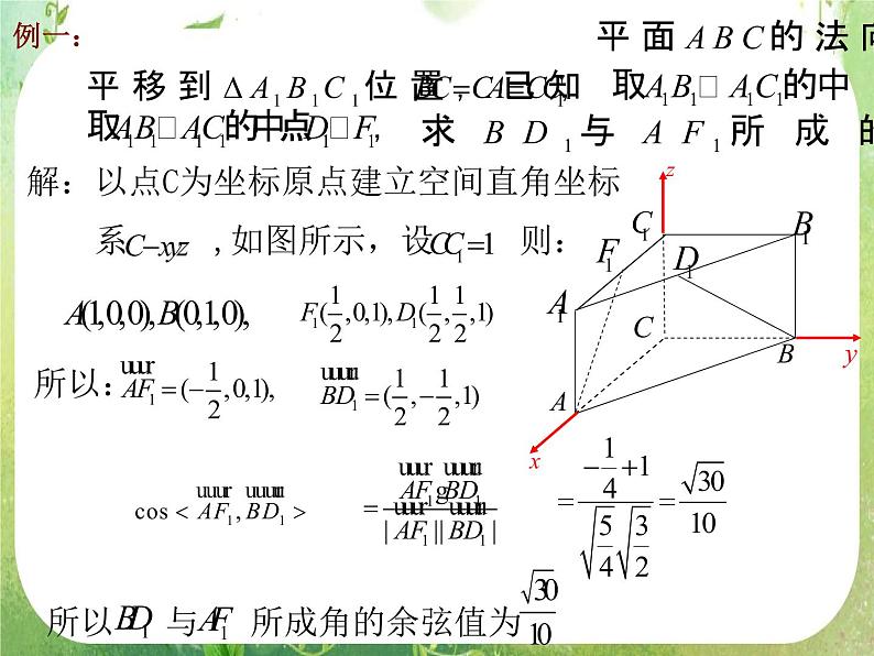 《立体几何中的向量方法--空间角的计算》课件5（59张PPT）（新人教A版选修2-1）05