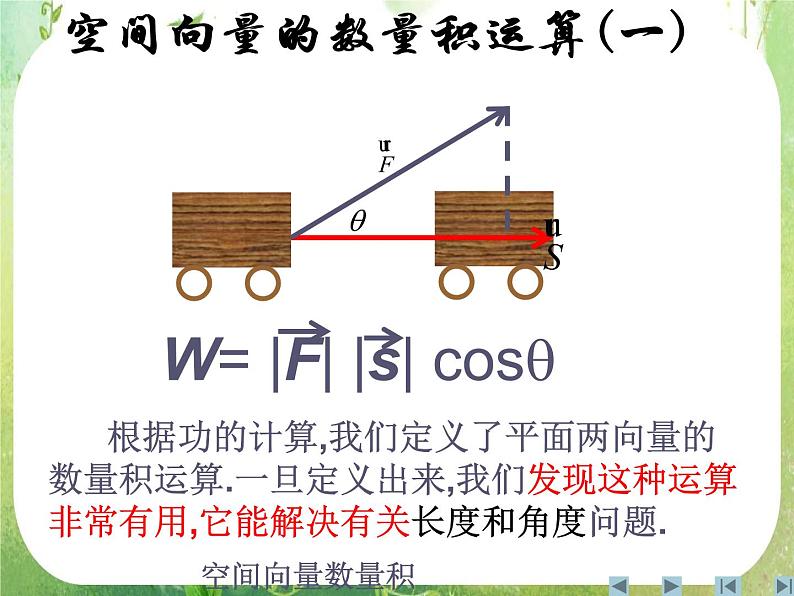 数学：3.1《空间向量及其运算》课件三（新人教A版选修2-1）第2页