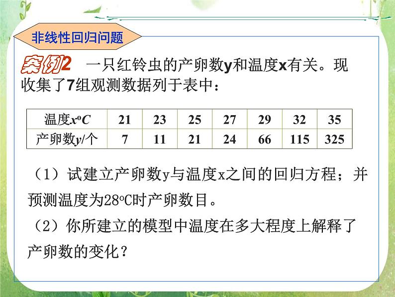 《回归分析的基本思想及其初步应用》课件4（20张PPT）（新人教A版选修2-3）06