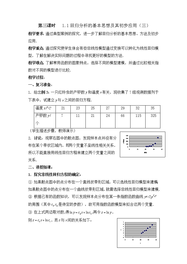 《回归分析的基本思想及其初步应用》教案5（人教A版选修1-2）第1页