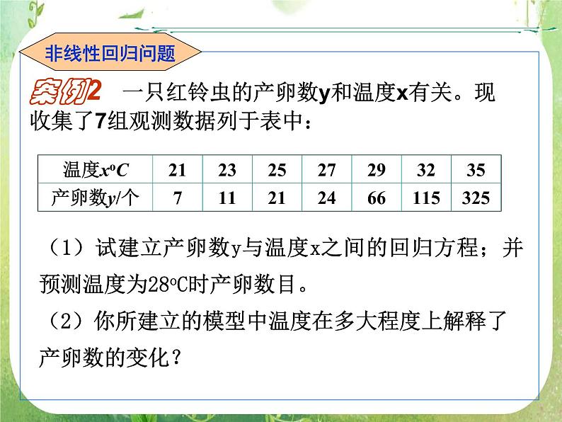 《回归分析的基本思想及其初步应用》课件6（22张PPT）（人教A版选修2-3）07