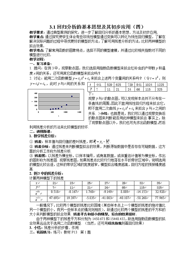 《回归分析的基本思想及其初步应用》教案6（新人教A版选修2-3）第1页