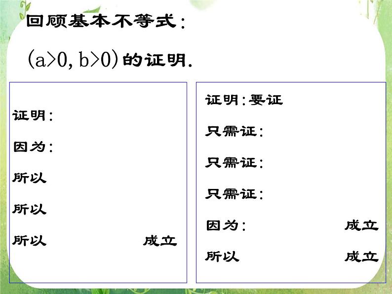 《直接证明与间接证明》课件5（10张PPT）（人教A版选修2-2）第3页