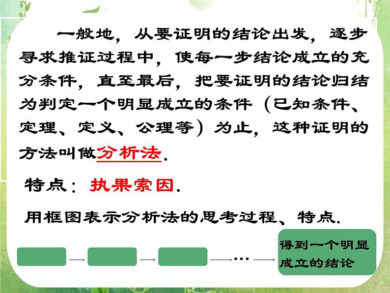 《直接证明与间接证明》课件5（10张PPT）（人教A版选修2-2）第4页