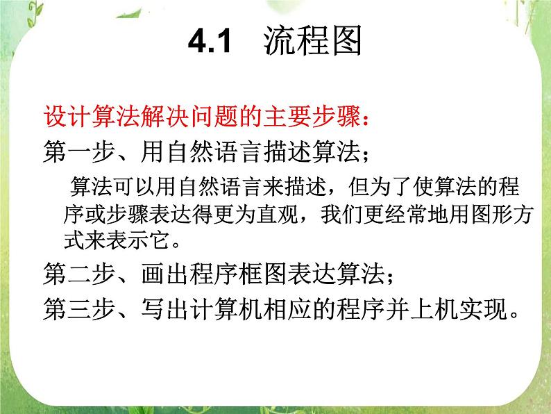 2013高二数学新课程 4.1《流程图》课件2（新人教A版选修2-1）07