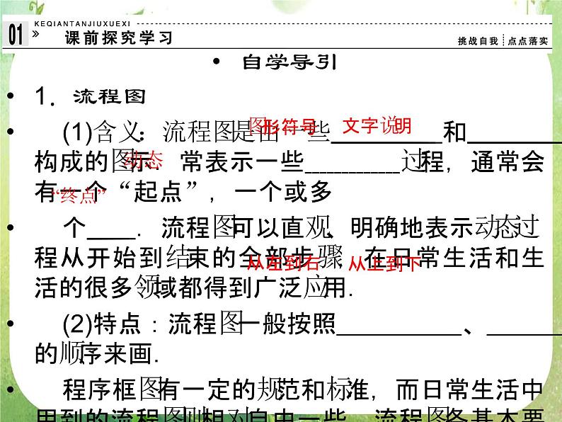 2013高二数学新课程 4.1《流程图》课件（新人教A版选修2-1）04