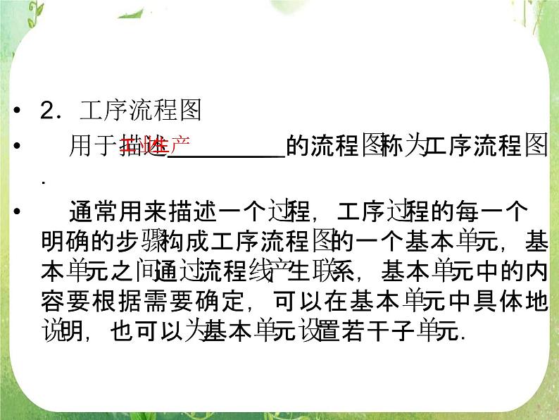 2013高二数学新课程 4.1《流程图》课件（新人教A版选修2-1）06