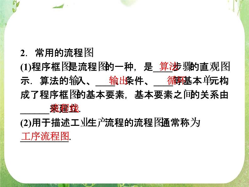 2013高二数学新课程 4.1《流程图》课件3（新人教A版选修2-1）06