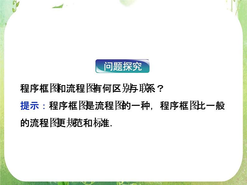 2013高二数学新课程 4.1《流程图》课件3（新人教A版选修2-1）08