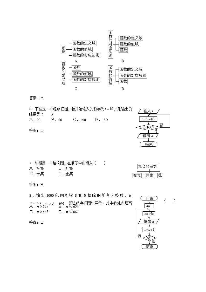 《流程图》同步练习2（新人教A版选修1-2）02