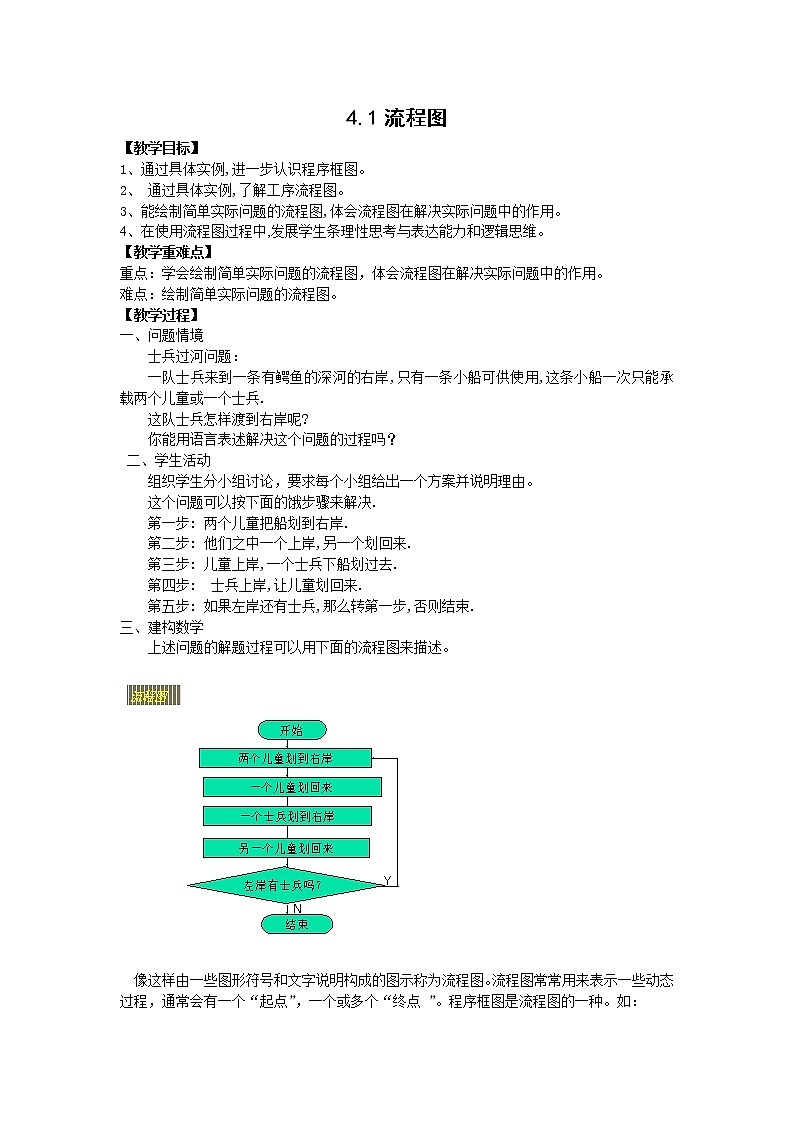 数学：4.1《流程图》教案（新人教选修1-2）01