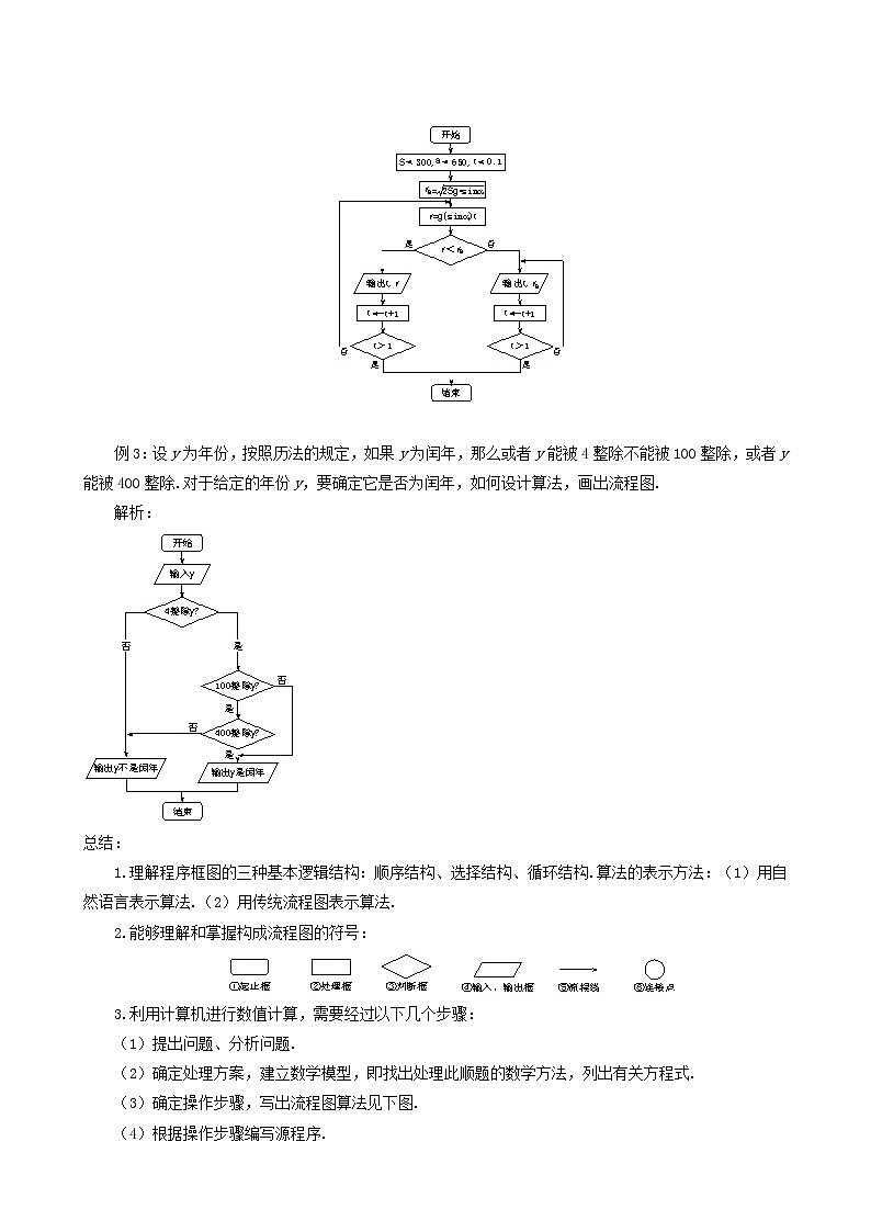 《流程图》教案1（3）03
