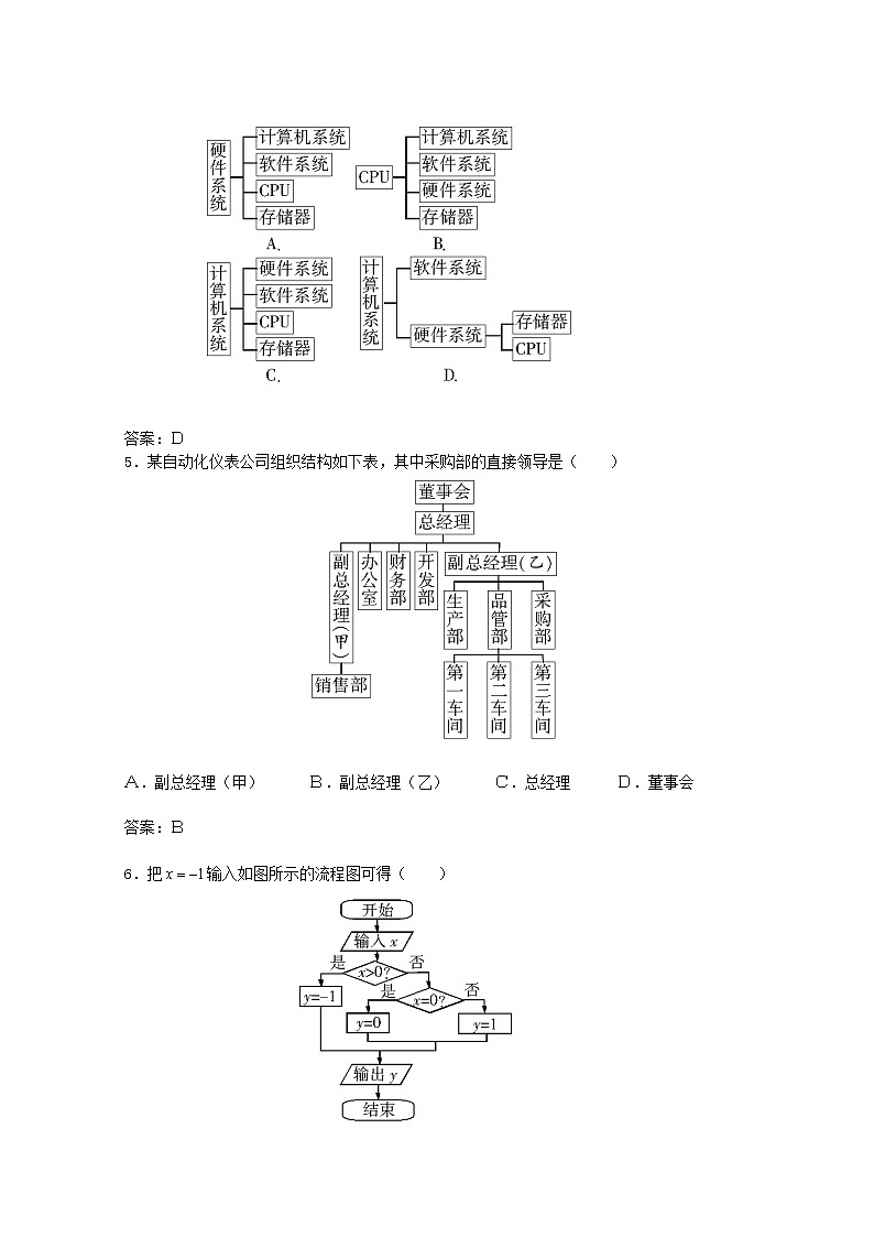 《流程图》同步练习3（新人教A版选修1-2）第2页