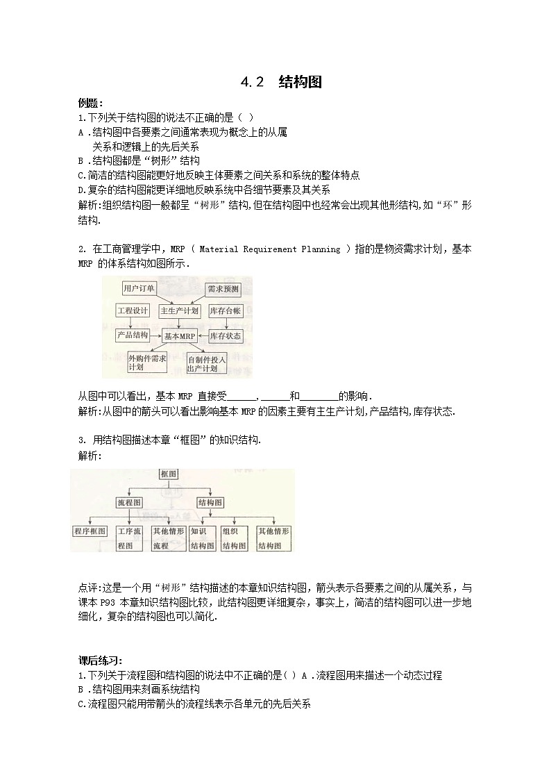 《结构图》同步练习2（新人教A版选修1-2）第1页