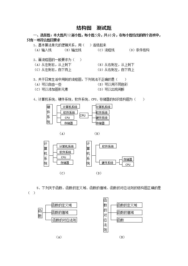 《结构图》同步练习5（新人教A版选修1-2）第1页