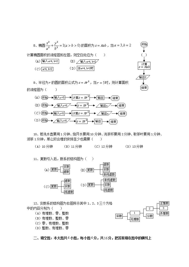 《结构图》同步练习5（新人教A版选修1-2）第3页