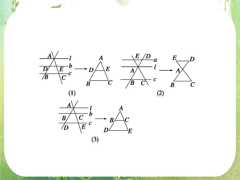 2013-2014学年高中数学人教A版选修4-1配套课件：1.2 平行线分线段成比例定理08