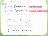 《微积分基本定理》课件4（24张PPT）（新人教A版选修2-2）
