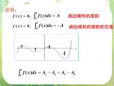 《微积分基本定理》课件4（24张PPT）（新人教A版选修2-2）