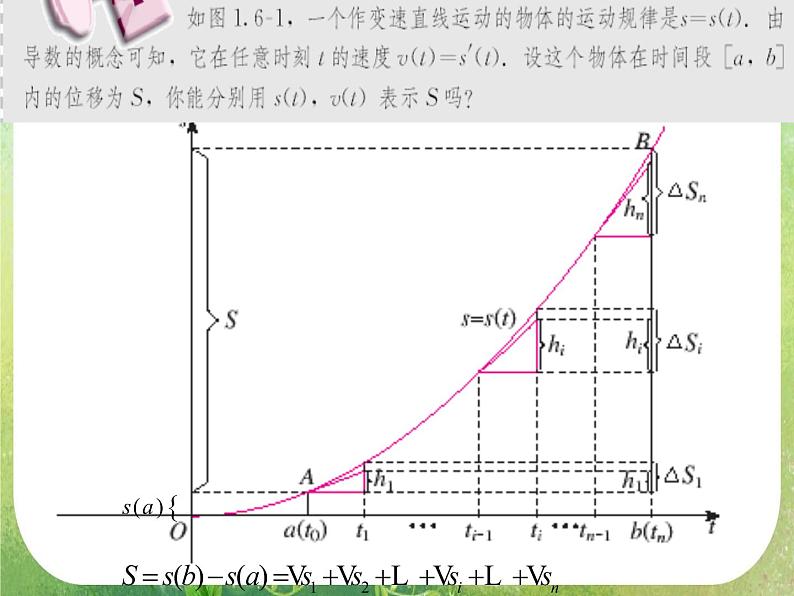 《微积分基本定理》课件2（15张PPT）（新人教A版选修2-2）03