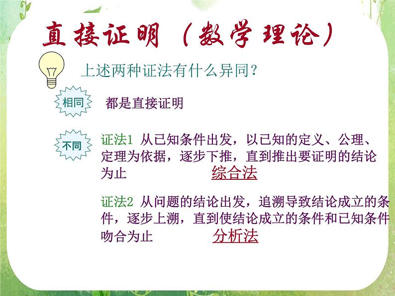 《直接证明与间接证明》课件16（14张PPT）（新人教A版选修1-2）06