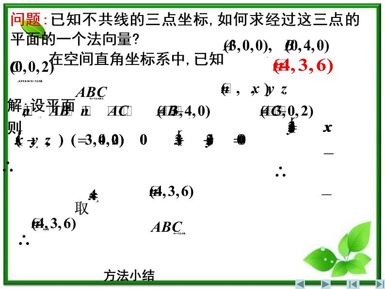 数学：3.2《空间向量在立体几何中的应用》课件（7）（新人教B版选修2-1）03
