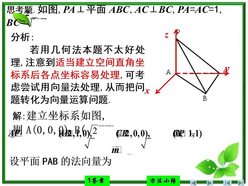 数学：3.2《空间向量在立体几何中的应用》课件（7）（新人教B版选修2-1）07