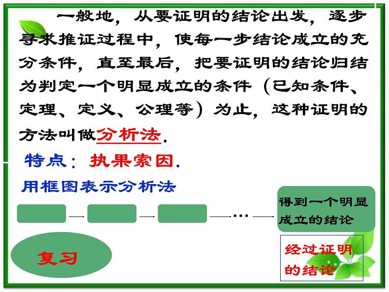 数学：2.2.2《反证法》课件第2页