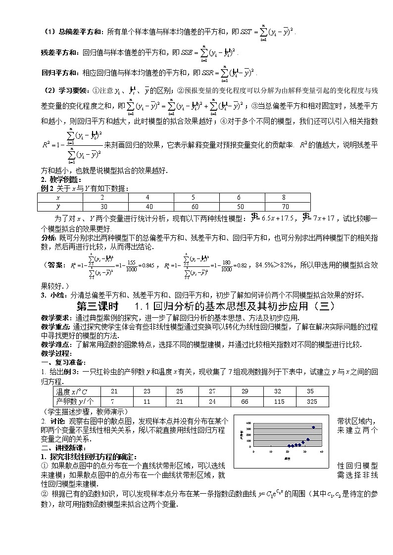数学：1.1《回归分析的基本思想及其初步应用》教案（新人教A版选修1-2）02