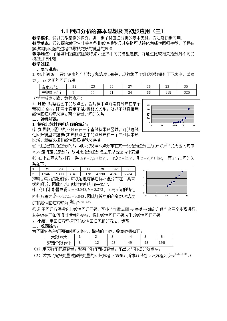 高二新课程数学《1.1回归分析的基本思想及其初步应用》教案3（新人教A版）选修1-201