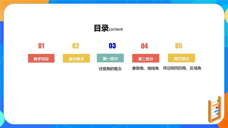 5.1.1任意角课件PPT02